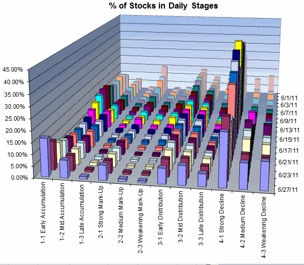 Name:  stages.gif
Views: 1984
Size:  47.9 KB