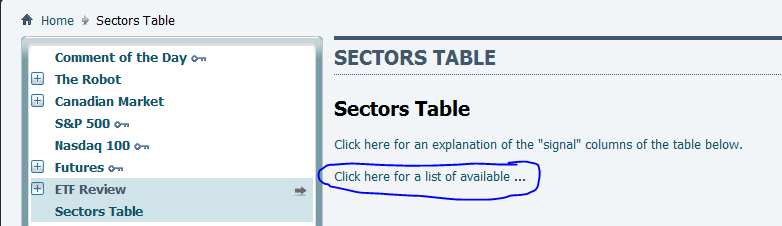 Name:  SectorsTableListingof Stocks.PNG
Views: 393
Size:  18.4 KB