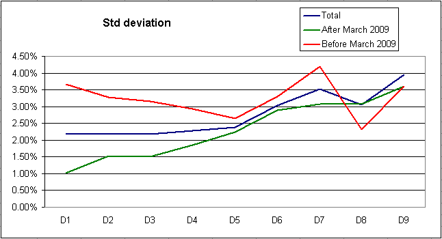 Name:  STD_DEV.gif
Views: 1883
Size:  6.8 KB